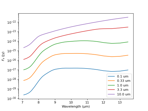 ../_images/spectra-1.png
