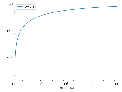 ../_images/porosity-1.png